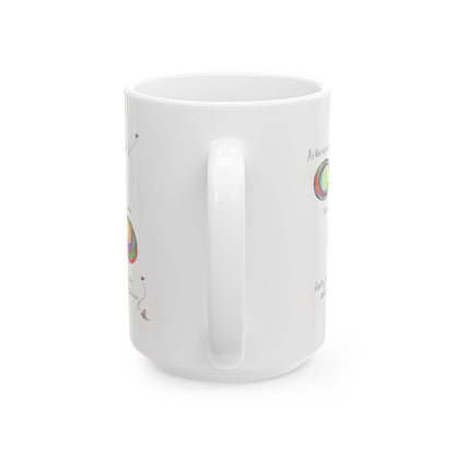 Ceramic Mug, (11oz, 15oz) - As the World Changes