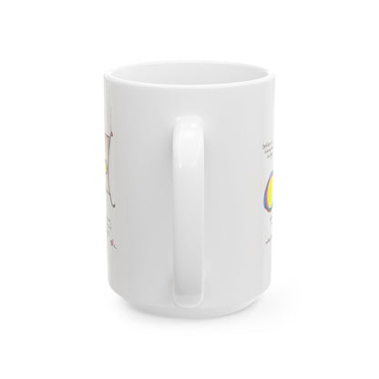 Ceramic Mug, (11oz, 15oz) - Confidence is Having Courage