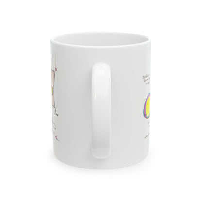 Ceramic Mug, (11oz, 15oz) - Confidence is Having Courage